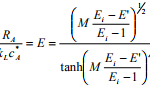 Absorption accompanied by irreversible mth order reactions: