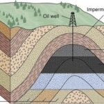 Types of Caprocks in Petroleum System