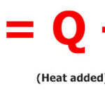 Internal Energy