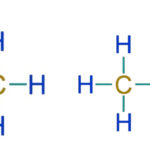 Butane vs Propane Gas – What are the Differences?