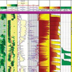 Development petrophysics