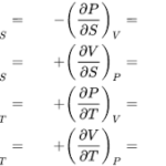 The Maxwell relations