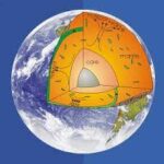 What is geophysics?