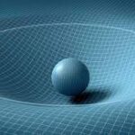 Gravity Methods