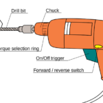 Components of Drilling Machines