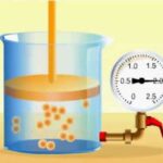 Compressibility