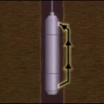 Sonic Tools
