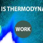 Definition of Thermodynamics