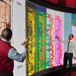 Role of petrophysicist