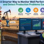 🛢️ A Smarter Way to Monitor Well Performance and Detect Production Problems Early